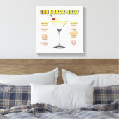 LEMON DROP MARTINI Cocktail Recipe Art 12 "x12" Canvas Afdruk (Insitu (Slaapkamer))