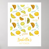 Lemon & Limoen Zesty Fruit Pattern Poster (Voorkant)