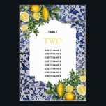 Lemons Portugees Wedingstabel nummer gastnamen Kaart<br><div class="desc">Handbeschilderde traditionele tegels uit Portugal met mediterrane citroenen. Azulejo-blauw en witte florale tegel. Een prachtig mediterraan ontwerp dat gele citroenen met hun groene en bloesems afschildert tegen een blauw en wit Portugees patroon. De trouwtekst is elegant omlijst met een witte geometrische vorm. Uniek Azulejo-blauw en wit floral bruiloft-nummer met moderne...</div>