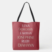 Lena, et al tote bag (Achterkant)