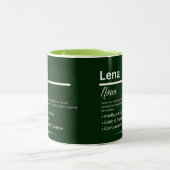 Lena, Girl Personalized Name Definition Mug Tweekleurige Koffiemok (Center)