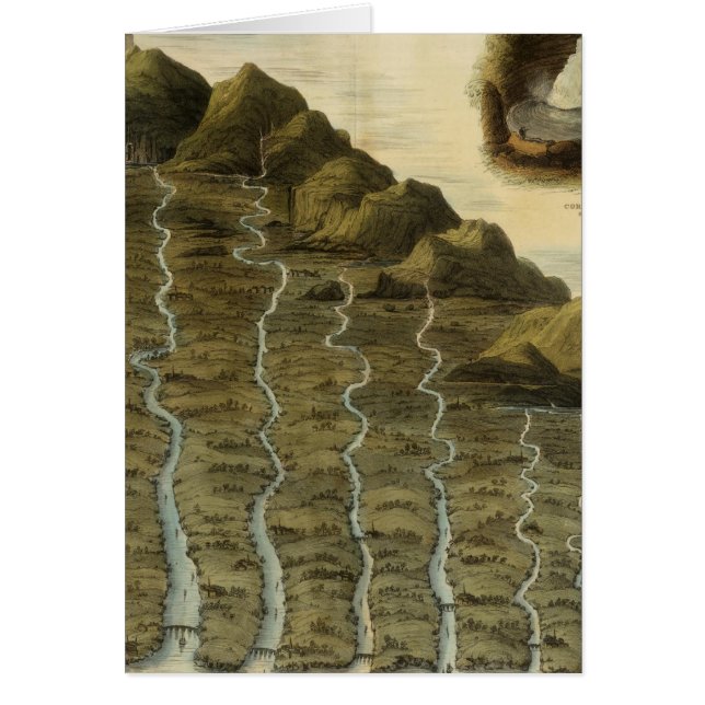 Lengte van de rivieren van Schotland (Voorkant)