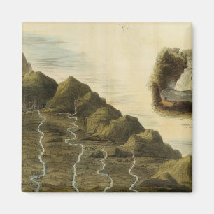 Lengte van de rivieren van Schotland Magneet