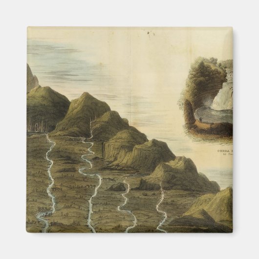 Lengte van de rivieren van Schotland Magneet (Voorkant)
