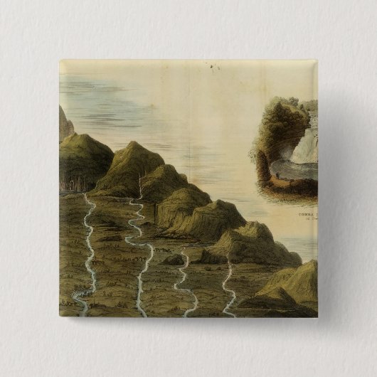 Lengte van de rivieren van Schotland Vierkante Button 5,1 Cm (Voorkant)