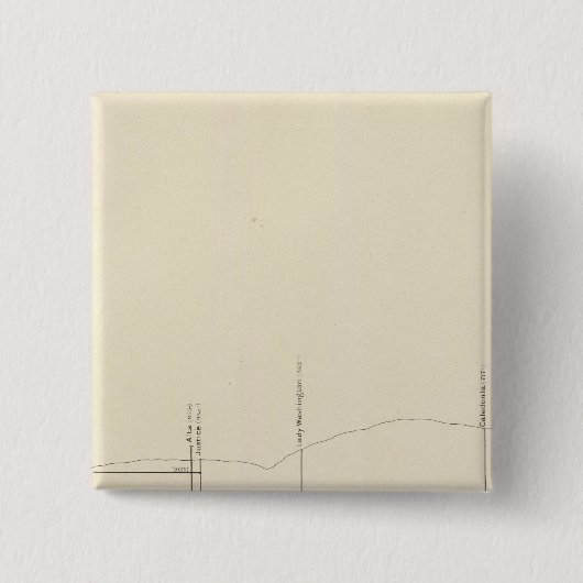 Lengtegraad Verticale projectie III Comstock Lode Vierkante Button 5,1 Cm (Voorkant)