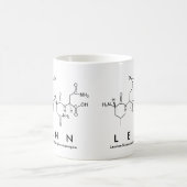 Lenn peptide name mok (Center)