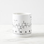 Lennard peptide name mok (Center)