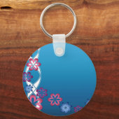 Lentbloemen Sleutelhanger (Voorkant)