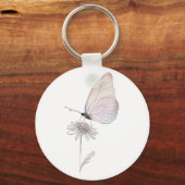 Lente Bloesem Harmonie Sleutelhanger (Voorkant)