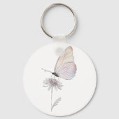Lente Bloesem Harmonie Sleutelhanger (Achterkant)