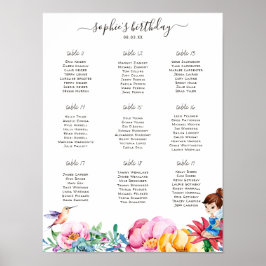 Lente Elf Verjaardagsfeest Tafel Zitplaatsen Poste Poster