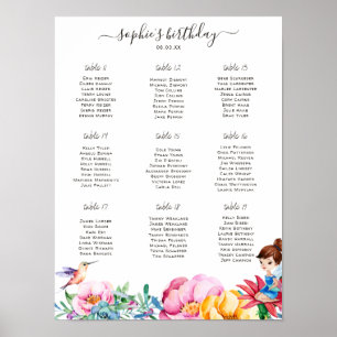 Lente Elf Verjaardagsfeest Tafel Zitplaatsen Poste Poster