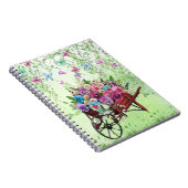 lente notitieboek (Rechterzijde)