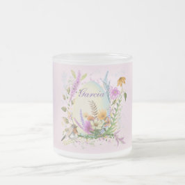 Lente Pasen Ei Vogel Bloemen Bloemen Bloemen Matglas Koffiemok