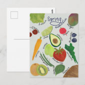 Lente Productengids  Briefkaart (Voorkant / Achterkant)