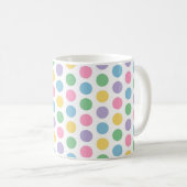 Lente tijd koffiemok (Voorkant rechts)