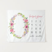 Lente Tuin Baby Naam Maandelijkse Mijlpaal Foto Wandkleed (Voorkant (horizontaal))