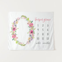 Lente Tuin Baby Naam Maandelijkse Mijlpaal Foto