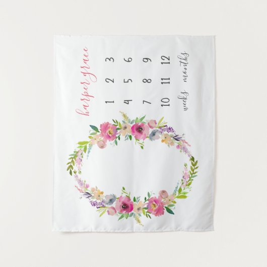 Lente Tuin Baby Naam Maandelijkse Mijlpaal Foto Wandkleed (Voorkant)