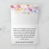 Lente Waterverf Pastel Bloemen | Bedankkaart (Binnen)