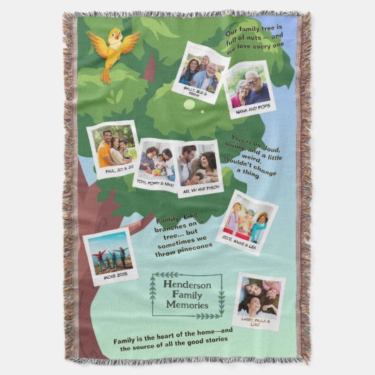 Lente & Zomer Boom Familie Quotes & Herinneringen Deken (Voorkant Verticaal)