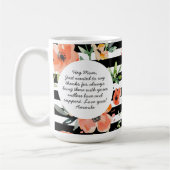 lentebloem | Zwarte streep | Moederdag Foto Koffiemok (Links)