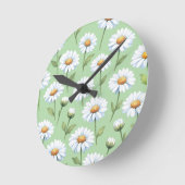 Lentebloemenpatroon Ronde Klok (Hoek)