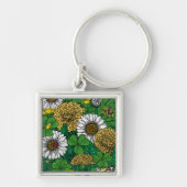 Lentegroen Sleutelhanger (Voorkant)