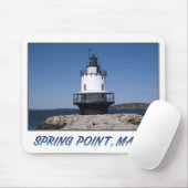 Lentepunt (06) Gepland II Muismat (Met muis)