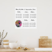 Lentesbloemen — Zitkaart. Poster (Keuken)