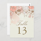  lentevloeren Tabelnummer Briefkaart (Voorkant / Achterkant)