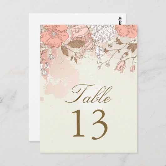  lentevloeren Tabelnummer Briefkaart (Voorkant / Achterkant)