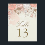 lentevloeren Tabelnummer Briefkaart<br><div class="desc">Lente Bloemen Tafelnummer Briefkaart  geïnspireerde tafelnummers met een verscheidenheid aan bloemenillustraties. Overeenkomende objecten zijn beschikbaar.</div>