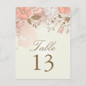  lentevloeren Tabelnummer Briefkaart (Voorkant)