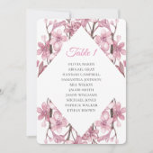 Lentroze kersen bloesem. Wedijzerskaarten Kaart (Voorkant)