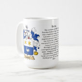 Lenz, de Oorsprong, de Betekenis en de rest Koffiemok (Voorkant links)