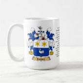 Lenz, de Oorsprong, de Betekenis en de rest Koffiemok (Links)