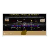 Leo Agenda Perfect Poster (Voorkant)