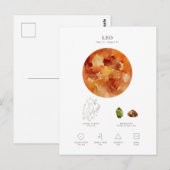 Leo Astrological Sign Briefkaart (Voorkant / Achterkant)