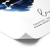 Leo Constellation Character Traits Poster (Hoek)