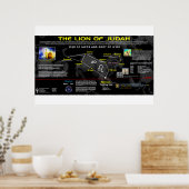 Leo Constellation - Lion of Judah Poster (Keuken)