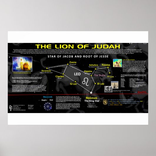 Leo Constellation - Lion of Judah Poster (Voorkant)