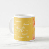 Leo Golden Astrology Zodiac Sign Mok (Voorkant links)