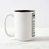 Leo Nutrition Facts Tweekleurige Koffiemok (Links)