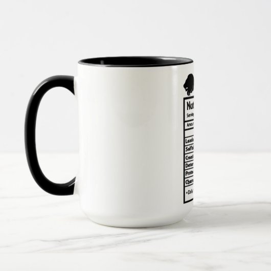 Leo Nutritional Facts Mok (Links)