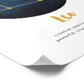 Leo-sterbordafdruk Poster (Hoek)