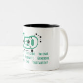 Leo Zodiac Sign Traits Mok (Voorkant rechts)