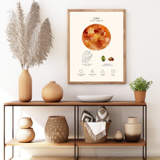 Leo Zodiac Teken met Birthstone Poster