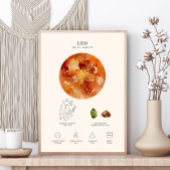 Leo Zodiac Teken met Birthstone Poster